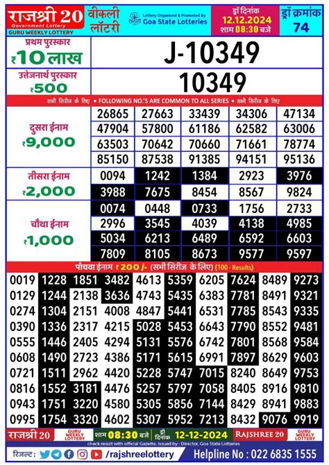 rajshree 20 guru weekly lottery result